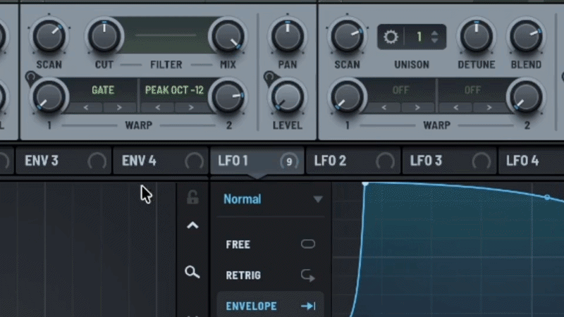 Basses that sit under everything